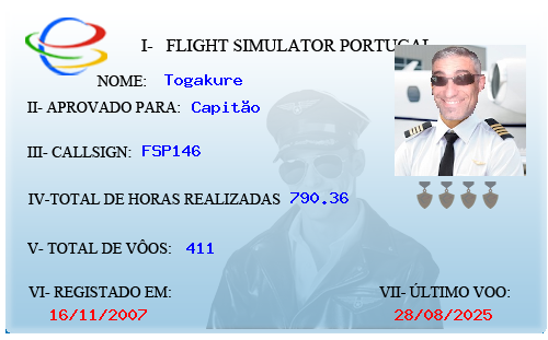 vcard
