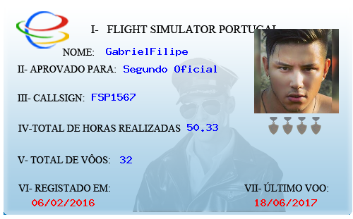 vcard