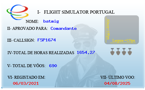 vcard