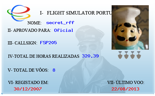 vcard