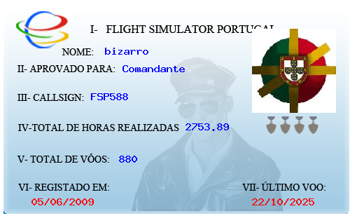 vcard