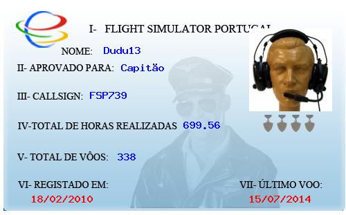 vcard