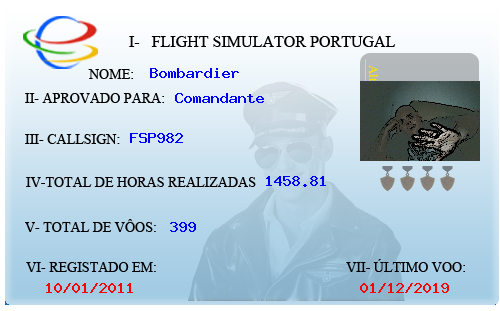 vcard